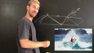 How to CHANGE you SURFING in 8 Minutes 🔥🔥