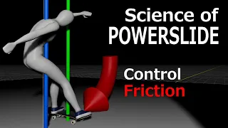 Science of Powerslide - How to push through FRICTION with 3D simulator