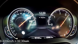 2018 BMW 530d xDrive Touring G31 0-250km/h (265hp)