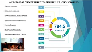 Круглый стол «Образование 2021»