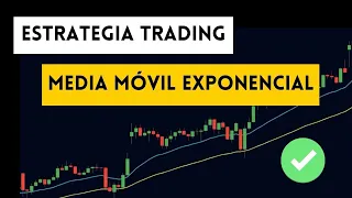 Cómo Hacer Trading Con ESTRATEGIA EMA. Indicador Media Móvil