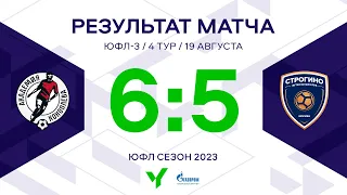 ЮФЛ-3. Акрон-Академия Коноплева - Строгино. 4-й тур. Обзор