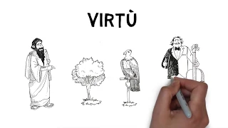 Che cos'è la virtu? (tratto da Il pensiero e la meraviglia)