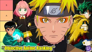 Ultimate Anime Tier List Breakdown- Objective Ranking!