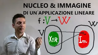 Nucleo e immagine applicazioni lineari -Esercizio d'esame