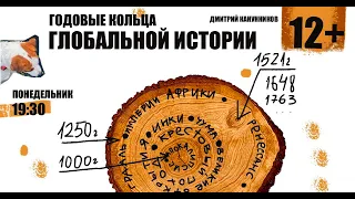 Цикл лекций Д. Канунникова "Годовые кольца глобальной истории". 8 лекций.  12+ . Лекция 1. 635 год