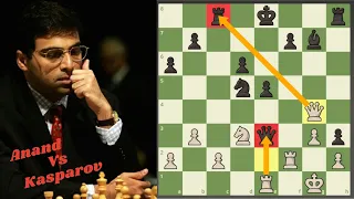 Worst blunder of Kasparov!! || anand vs kasparov || Geneva (1996)