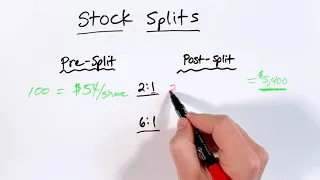Stock Split Explained