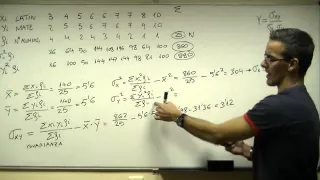 Distribucion bidimensional SECUNDARIA (4ºESO) Recta de regresion correlacion