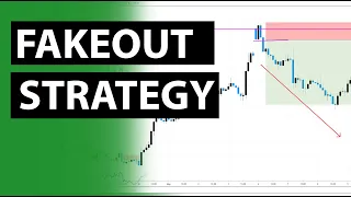 How to trade Fakeouts and failed breakouts