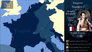 The History of France : Every Year