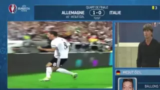 EURO2016  Deutschland vs italy  (6-5) ~ All goal & full highlight