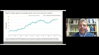 Europe Today - "Radical Populism and its Challenge to European Democracy: Insights from Austria"