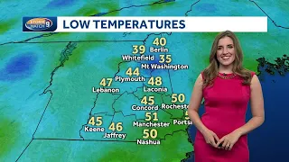 Video: More shower chances as humidity creeps up