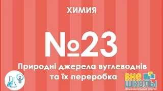 Онлайн-урок ЗНО. Химия №23. Природные источники углеводородов и их переработка.