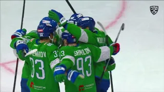 Daily KHL Update - October 8th, 2021 (English)