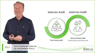 Welche Auditarten und Auditformen gibt es?