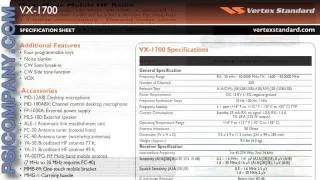 Vertex Standard VX-1700 HF Mobile Radio: An Overview