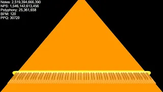 [Black MIDI] PAPRIKA's 2.6 TRILLION LAG TESTER - 2,661,824,754,708 Notes