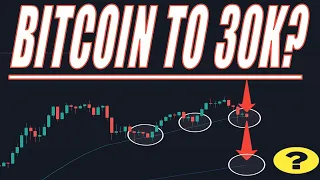 Bitcoin to 30k Soon? What You Need to Know!