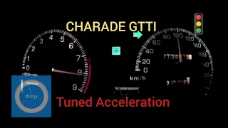 Daihatsu Charade Gtti 1.0 Turbo Tuned Acceleration 0-100 Km/h 60-160 Km/h ☑️Dragy
