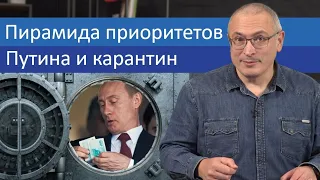 Пирамида приоритетов Путина и карантин | Блог Ходорковского