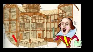 Shakespeare's Globe explained