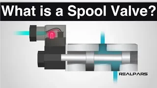 What is a Spool Valve?