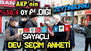 (SAYAÇLI SEÇİM ANKETİ)BU PAZAR GÜNÜ GENEL SEÇİM OLSA ZEYTİNBURNU HALKA HANGİ PARTİYE OY VERECEK?