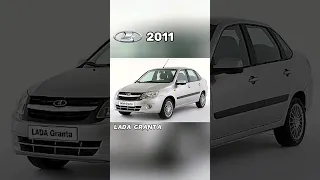 Evolution Of Lada Granta (2011~2023) #trending #viral #shorts #evolution #lada #granta #car