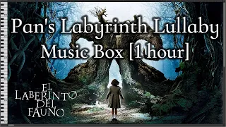 [1 Hour Loop] Pan's Labyrinth Lullaby - El laberinto del fauno [Music Box/MIDI]