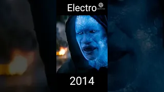 Evolution of Electro #Short #Evolution