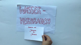 Wasserverbrauch - Erklärvideo für den naturwissenschaftlichen Sachunterricht in der Grundschule