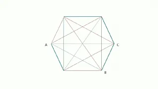 Significant leap in graph theory by Ashwin Sah | Ramsey numbers