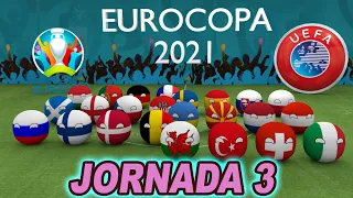 EuroCopa 2021 - JORNADA 3 - Countryballs 3D