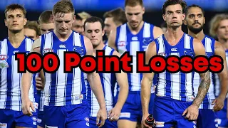 EACH AFL TEAMS LAST 100 POINT LOSS