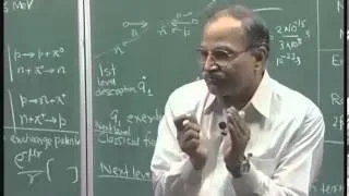 Mod-01 Lec-16 Theories of nuclear forces