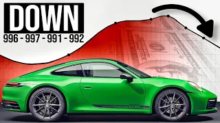 Warning: Don't Buy a Porsche 911 Carrera Until You Watch This! Prices are Still Dropping