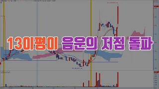 13이평이 일목균형표 음운의 저점 돌파 /  예스트레이더 조건검색식 및 키움 지표설정