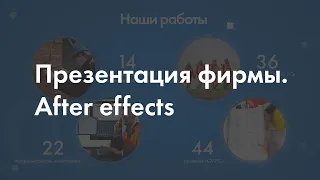 Слайдшоу-презентация фирмы. Сделано в After Effects