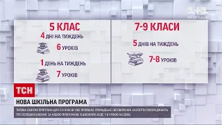 До ночі у школі: як далі навчатимуться першопрохідці Нової української школи