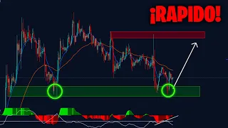 BITCOIN con ESTE PATRÓN 😱 (Miralo...) Analisis con estrategia de TRADINGLATINO