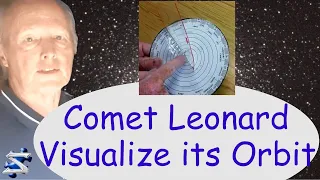 Comet Leonard - Visualize and Understand its Orbit