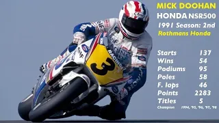 Mick Doohan | #3 | #2 | Rothmans Honda | NSR500 | HRC | GP500 | 500cc | MotoGP