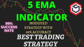 EMA Trading Strategy | 5 EMA strategy 5 EMA indicator | Exponential Moving Average Trading Strategy
