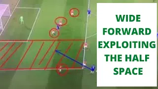 Wide Forward's Movement infield to Exploit Half Space | Football Coaching & Analysis by Coachdeeone