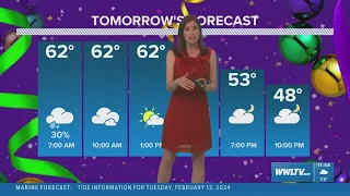 Weather: Cool, light shower expected Monday and chilly for Mardi Gras Day