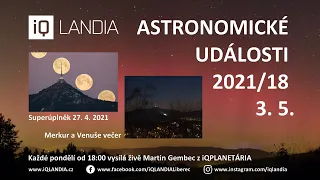 Astronomické události 2021/18