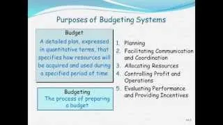 Cost & Management Accounting: Strategy & The Master Budget (Part 1)