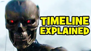Terminator Dark Fate ENDING & NEW TIMELINE Explained